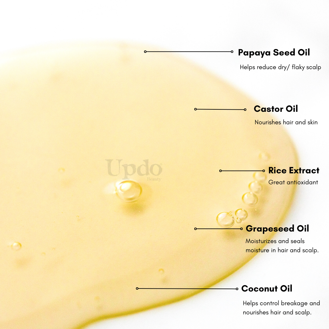 Papaya Infused Hair Oil & Mask Bundle